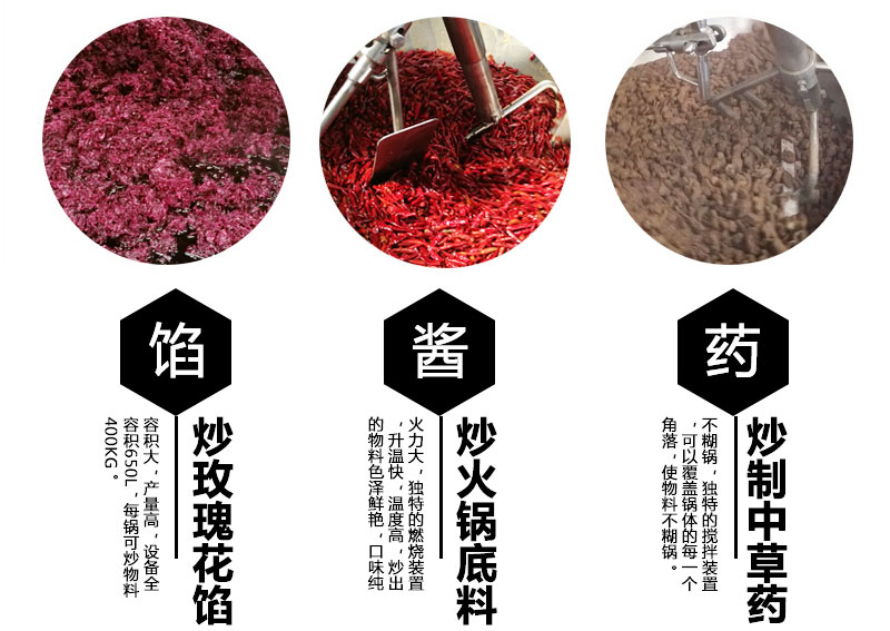 豆沙餡料炒鍋